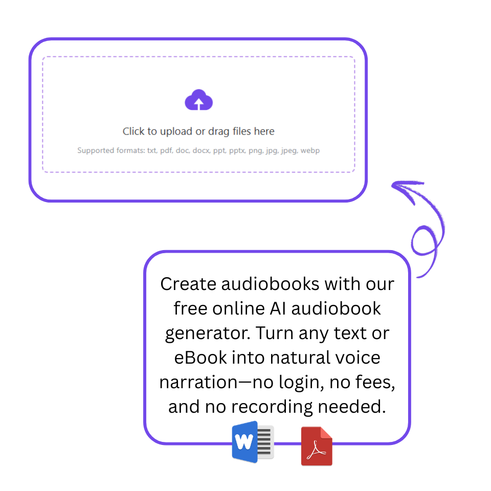 第 1 步：添加您的内容
