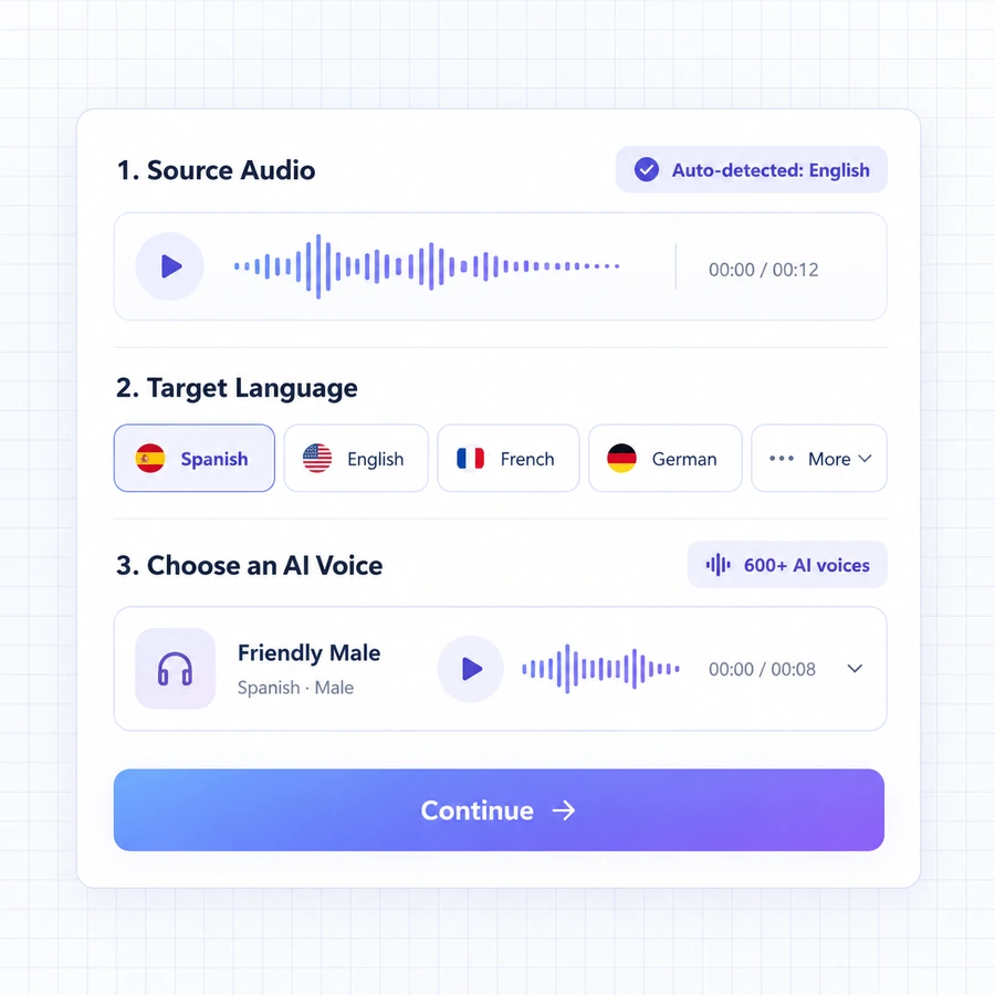 Choose a target language and voice
